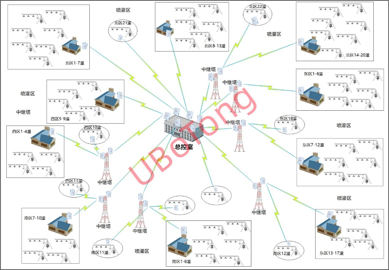 达晨新图.jpg